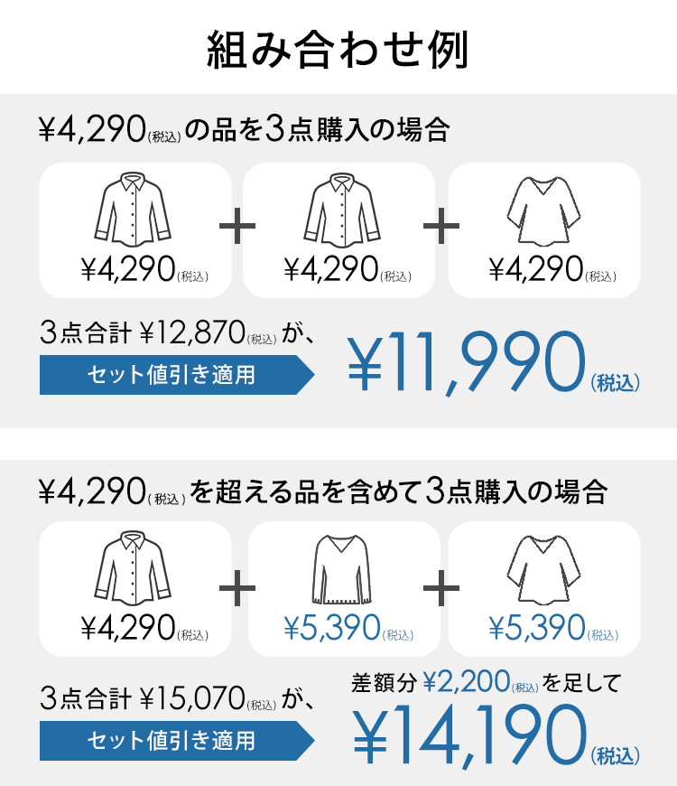 組み合わせ例